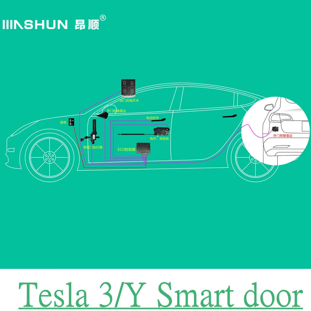 Sonls Brand Smart Door Electric Suction Door for Tesla 3 Y Automatic Opening and Closing System