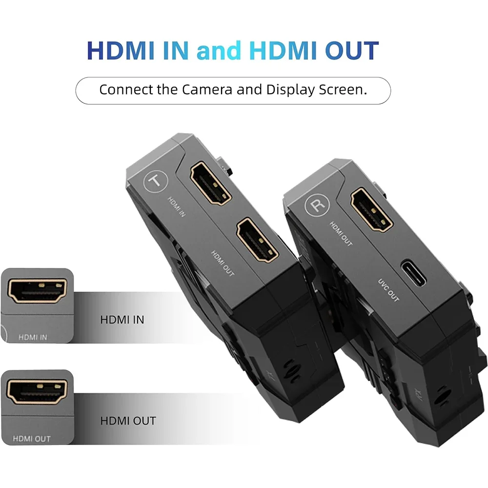 Accsoon CineView HE Wireless Video Transmission System 1080p60 HD 350m Range 0.06s Latency Transmitte&Receiver