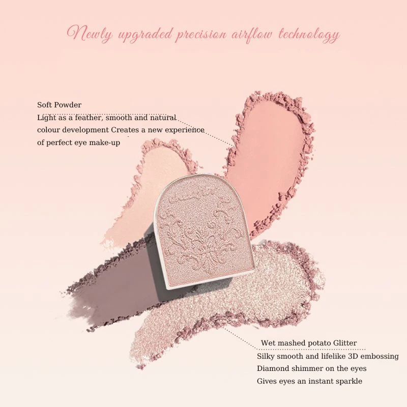 CHEERFLOR Angel Eyeshadow Palette Glitter Matte Highlighter Blush Contour 3-in-1 Picture Frame Collection Face Palette 10 Color