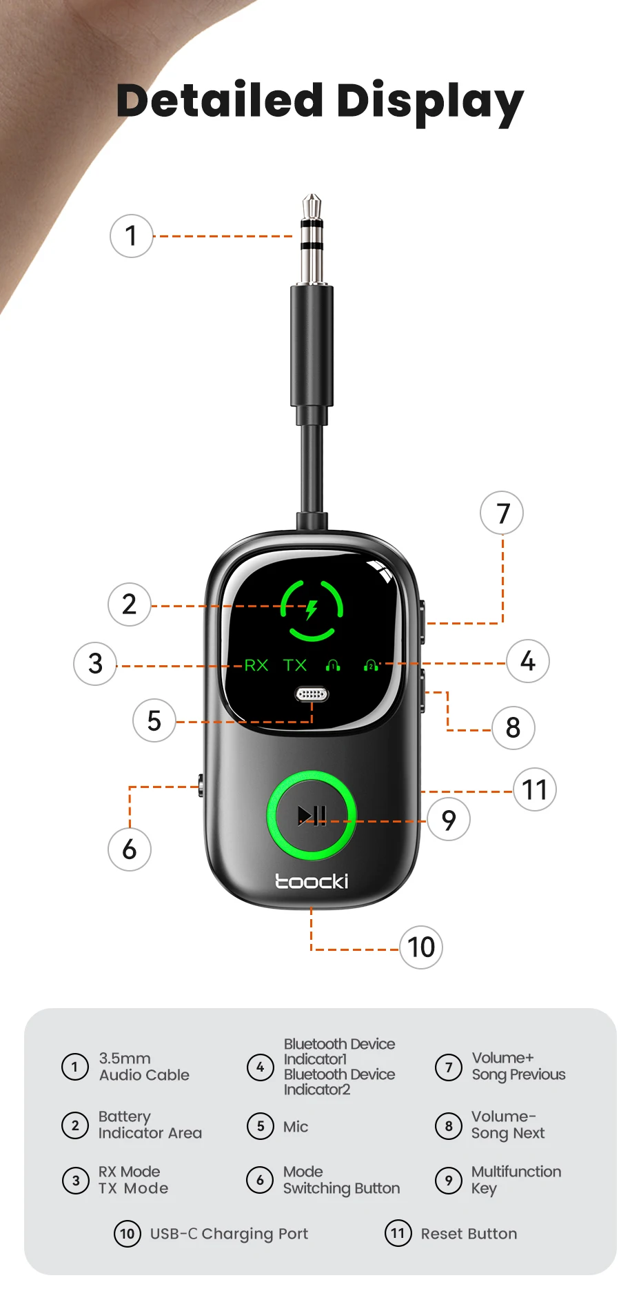 Toocki Bluetooth 5.4 Audio Receiver Sender 2-In-1 Display 3,5mm AUX Wireless Audio Adapter Für Auto Flugzeug Lautsprecher TV PC – Detail 14