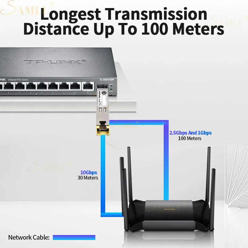 TP-Link 10G Copper SFP+ 10Gbase-Tx 2.5G Fiber Optical RJ45 Ethernet Port 10Gbps Transceiver Module Transmission TL-SM510U