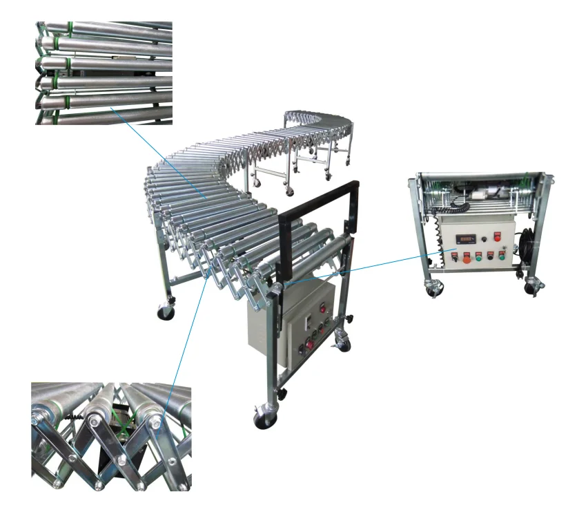 Linha de rolo telescópica, recipiente de mesa de rolo, transportador de descarga e carga