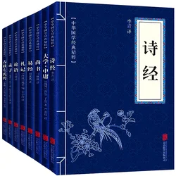 8 Books The Analects of Confucius The Four and Five Classics The of Changes Mencius University The Doctrine Mean Rites Philosoph