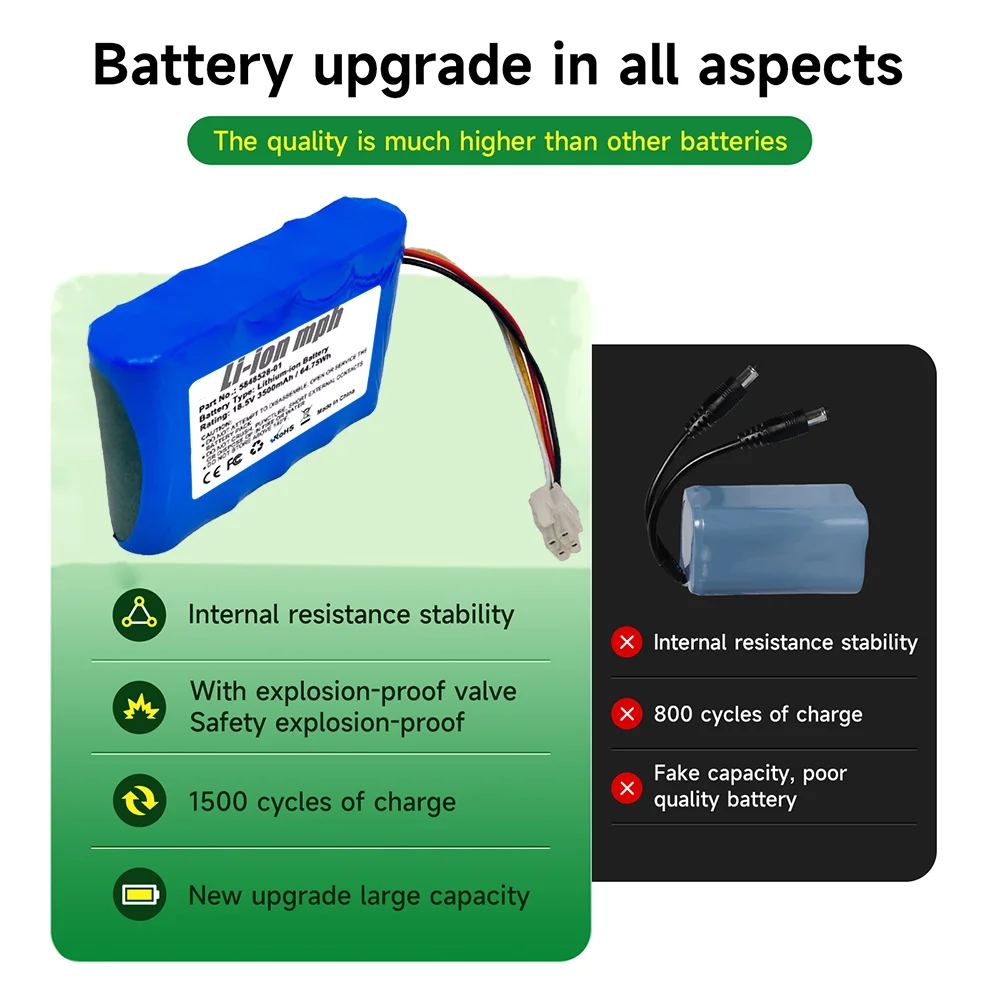 

18.5V NEW 3500mAh Battery for Husqvarna Automower 430X 440 450X 310 315 315X 2016 Sileno Plus Sileno Life Gardena Sileno R100Li