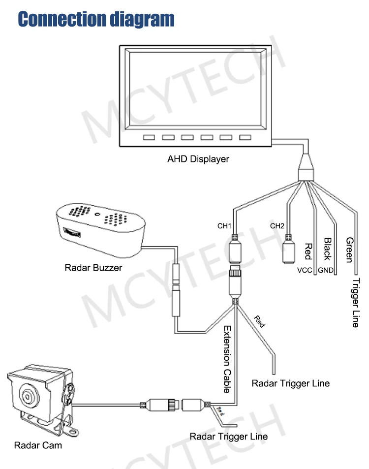 MCY Wired Parking Reverse Radar System With Radar Camera and 7Inch Beep Sound Warning Display for Auto Vans Rv Trailer