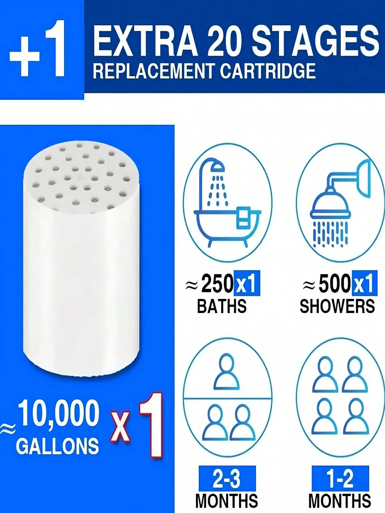 فلتر دش كروم مكون من 20 مرحلة، منقي مياه صلب عالي الضغط مع خراطيش قابلة للاستبدال
