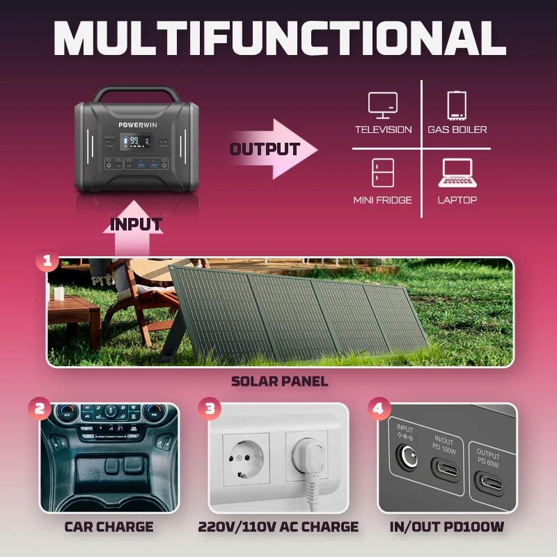 Imagem -02 - Powerwin Estação de Energia Portátil 320wh Pps320 Gerador Solar 300w Lifepo4 Bateria Pd100w Carga Rápida Caldeira a Gás Acampamento Pesca Inversor