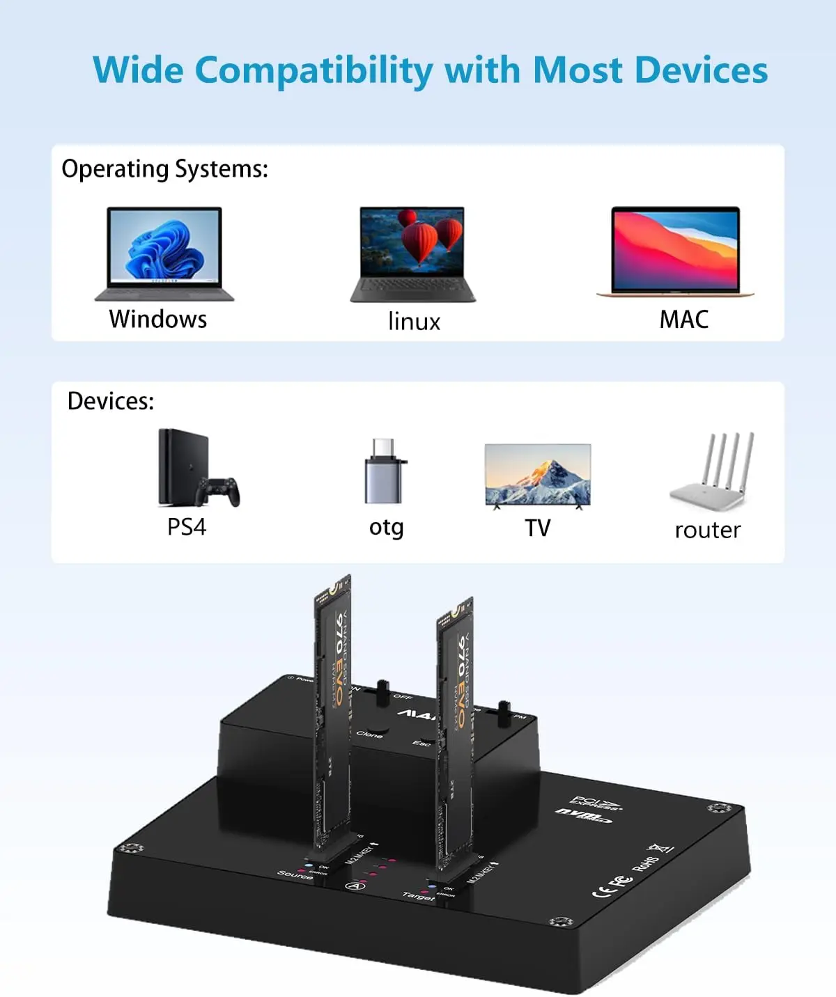 محطة إرساء MAIWO Dual-Bay M.2 NVME Type-C بسرعة 10 جيجابت في الثانية NVMe SSD مع استنساخ غير متصل ووظيفة نسخ النظام