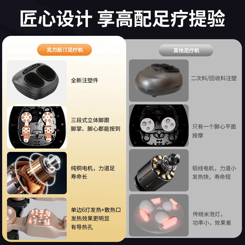 Foot massage machine Automatic kneading and pressing foot sole massager Acupoint kneading massager