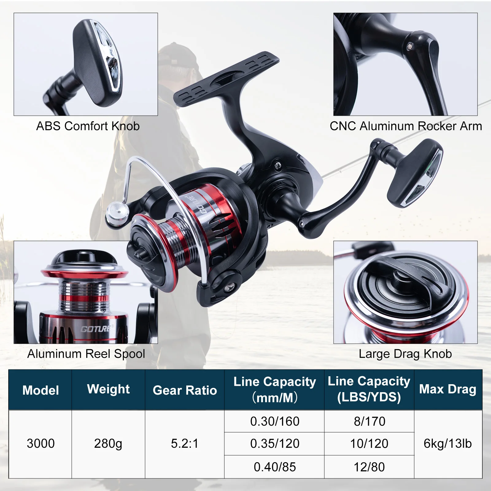 Goture Telescopic Fishing Rod and Reel Combo,Spinning Reel, Carbon Fiber Travel Fishing Pole Kit with Carrier Bag and Lure Set view 3