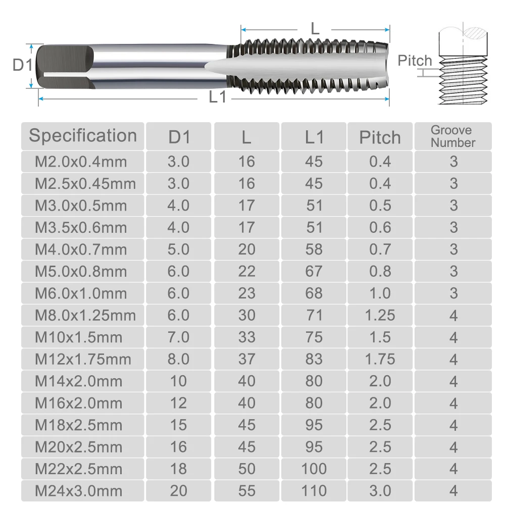 XCAN Rubinetto filettato M2-M24 Vite metrica Rubinetto a mano Flauto dritto Tappo conico Rubinetto per bottoni Punta da trapano Maschiatura a mano