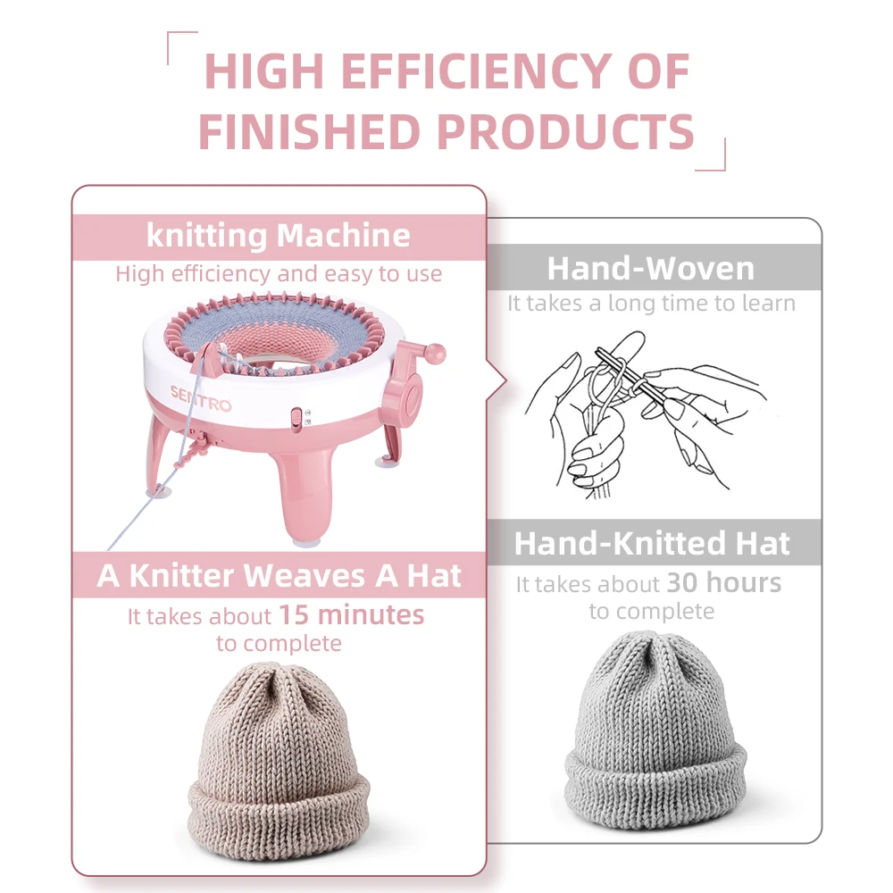 Thumbnail 2 - #38 Yarn Tools Comparison Guide
