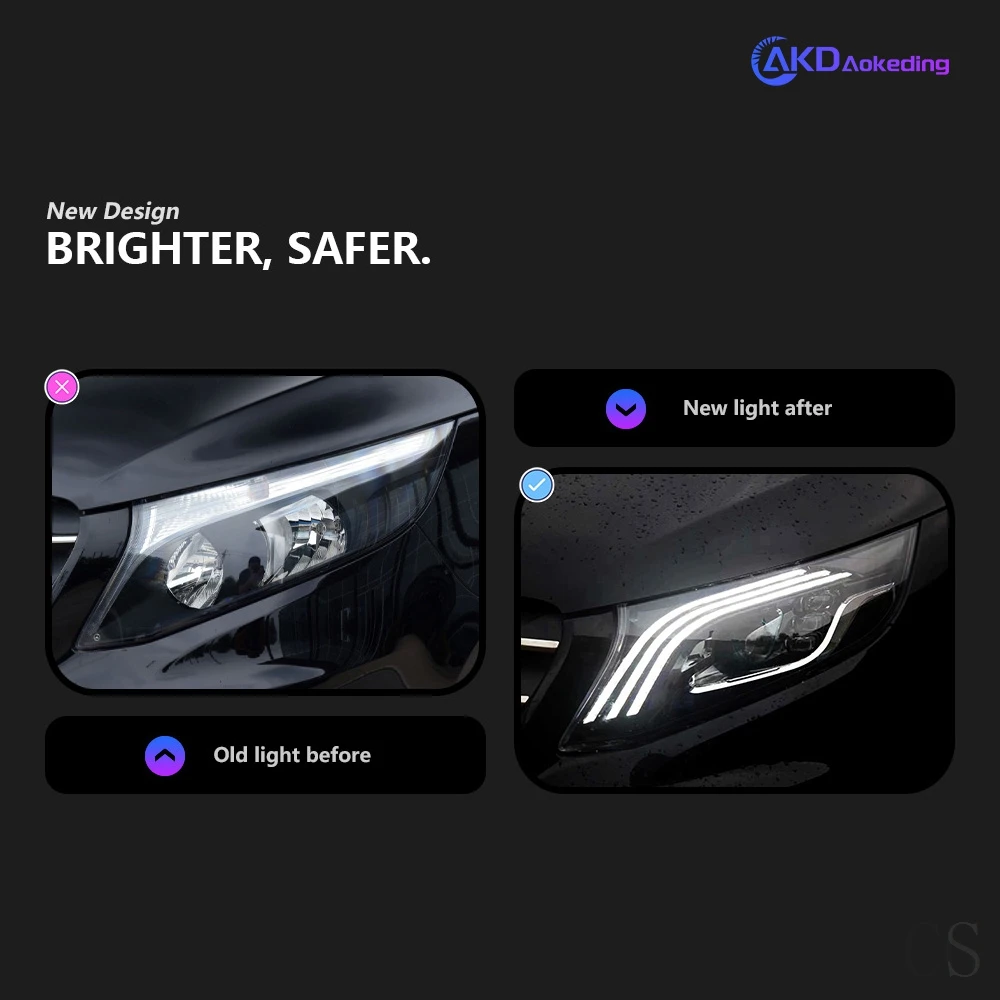 Car Styling Headlights For VITO V260 V250 V-Class W447 Front LED 2016-2022 Head Lamp DRL Signal Projector Lens Auto Accessories