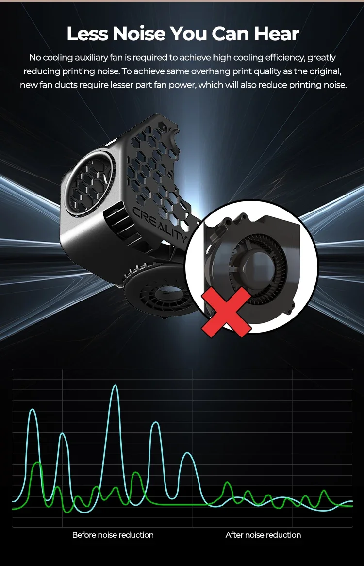 

Creality x BEN2C Nautilus Fan Duct for K1 Max or K1C/K1 SE 3D Printer,360° Circular Cooling Flow Rapid Cooling,3d Printer Parts