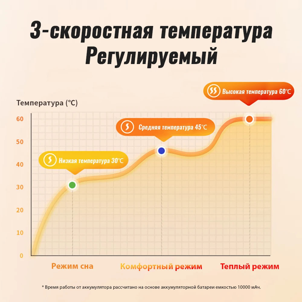 yZ[zNaturehike dCMuPbg V[ 3 in1 ~pgQ LvpQ܃Ci[ x߉\