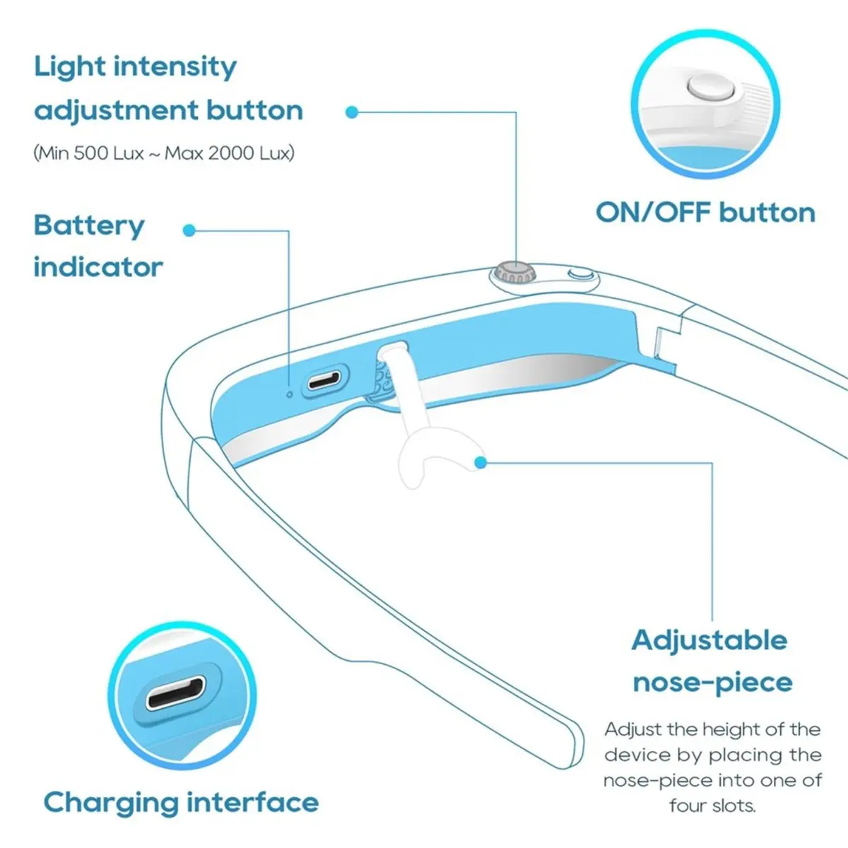 AA19 Light Therapy Glasses Wearable Light Therapy Lamp White Light for Sleep Problems, Seasonal Mood Disorders & Jetlag