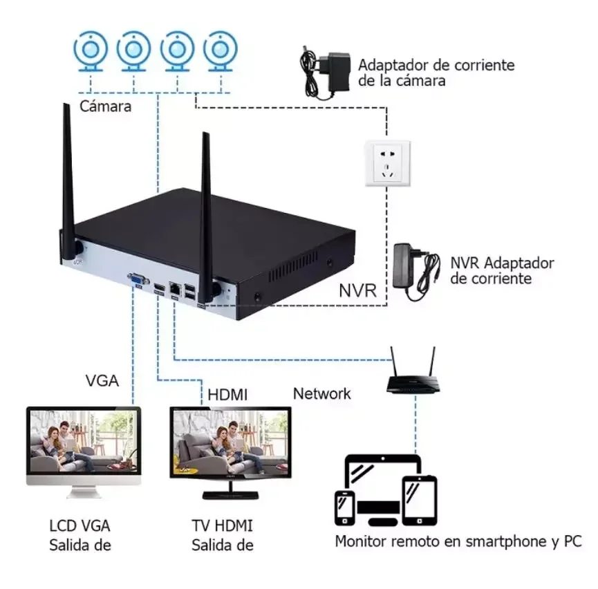 Analyste de sécurité NVR sans fil avec écran LCD, systèmes de surveillance CCTV, 4 canaux, 1080p, 2MP, 10 pouces