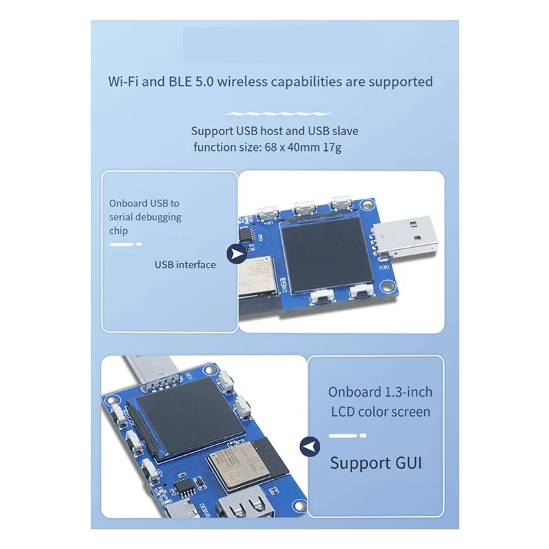 Y45A-ESP32S3 USB OTG Evaluation Test Board Supports Wi-Fi And BLE5.0 Wireless Functionality Development Board Module