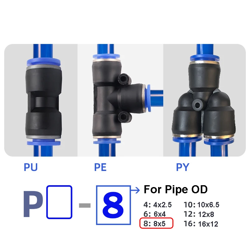 8Mm Pneumatische Fittingen Pu Pe Pv Py Pm Pza Pk Sa Ppf Snelle Connector Luchtslangaansluitingen Plastic Hogedrukstekker