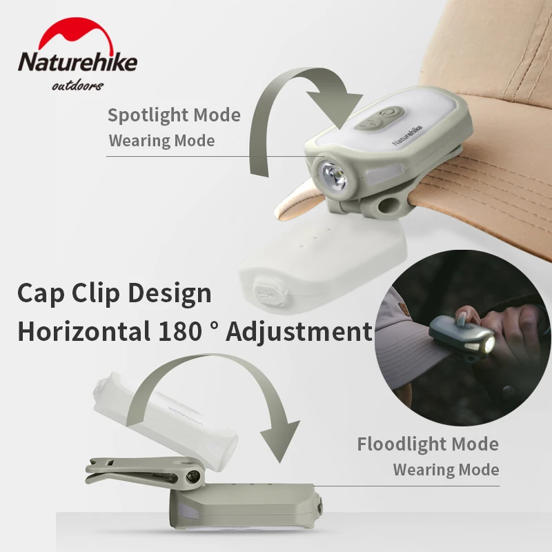 Naturehike Mini Led Light Clamp Lamp Clip on Cap Clothes Backpack Headlight Headlamp Outdoor Fishing Camping Lighting Ultralight