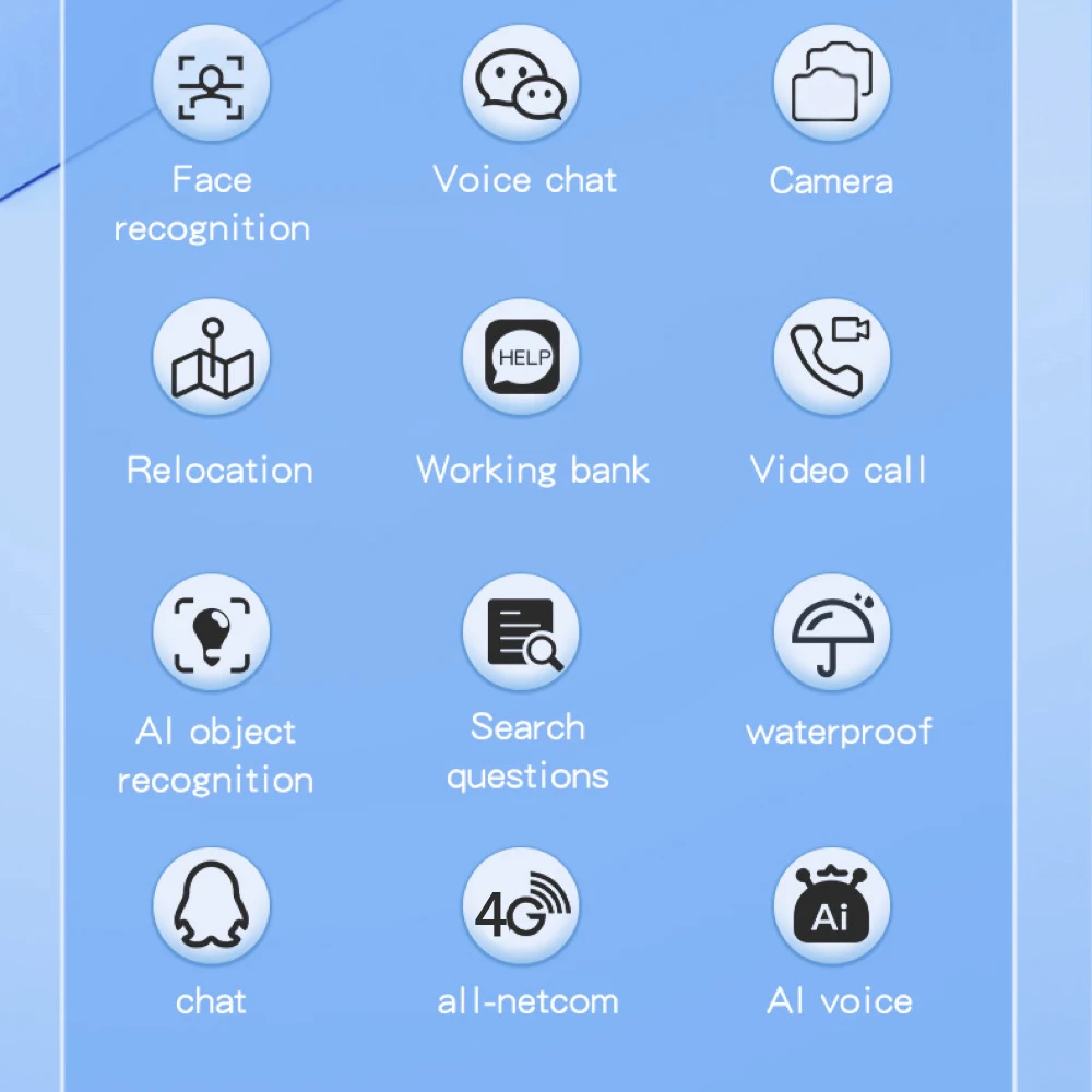 Reloj inteligente con tarjeta SIM 4G para niños, cámara de videollamada, GPS, reloj inteligente para niños, asistente de voz, pulsera impermeable para estudiantes, niños y niñas