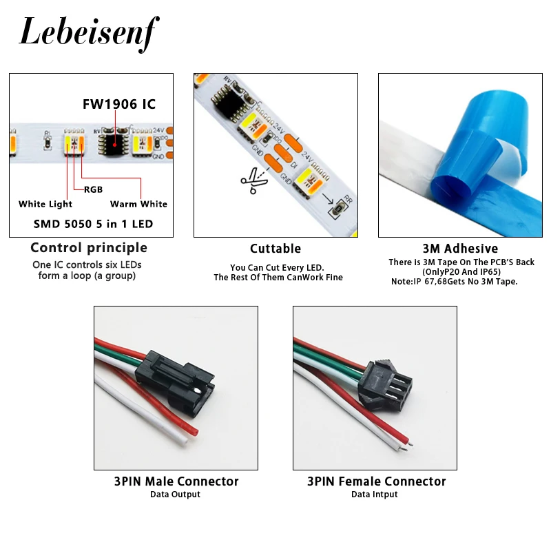 DC 24V FW1906 LED Strip 60LEDs/m SMD5050 RGBCCT 5 w 1 kolorowa stałe napięcie SPI elastyczna płytka pasek pikseli światła 5M