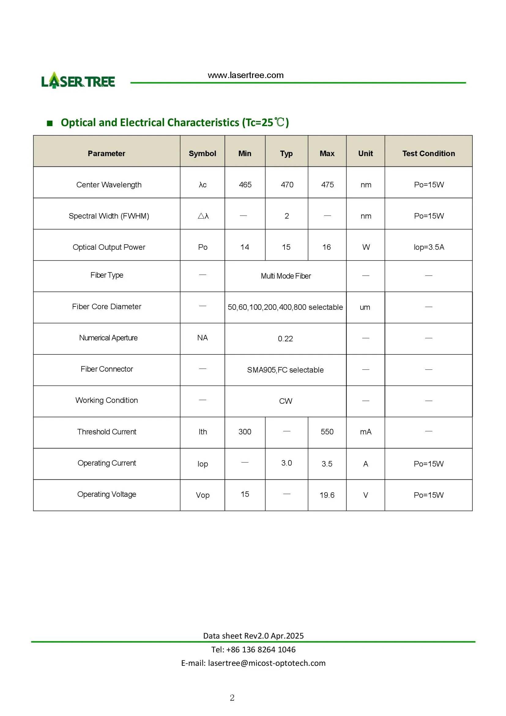 شجرة ليزر 470 نانومتر 15 وات ليزر مقترن من الألياف 50um 60um 100um 200um 400um 800um ليزر ديود أزرق من الألياف