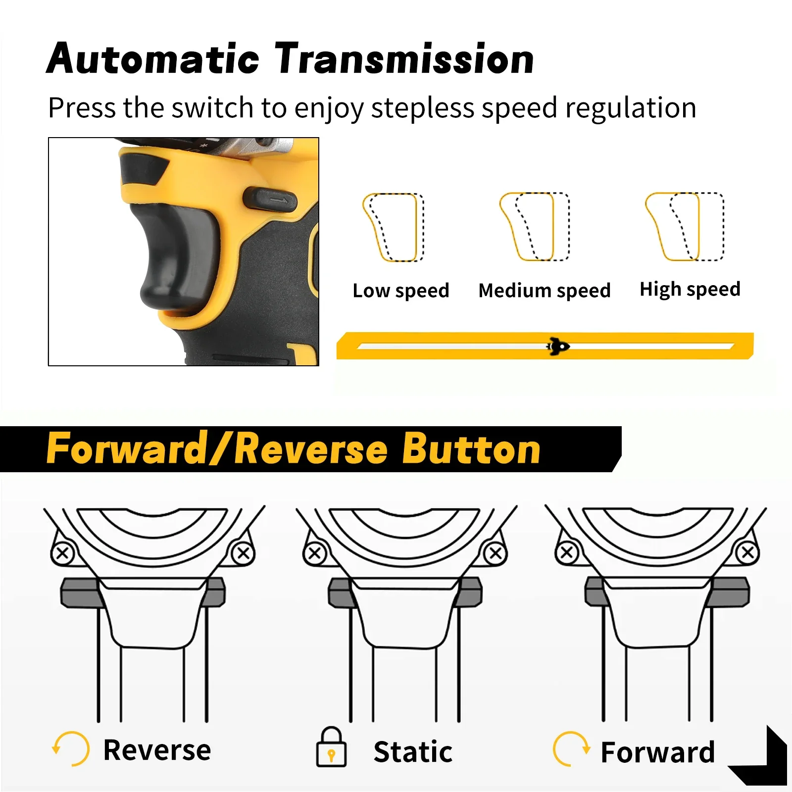 Thumbnail 4 - #91 Handheld Power Drills Comparison Guide