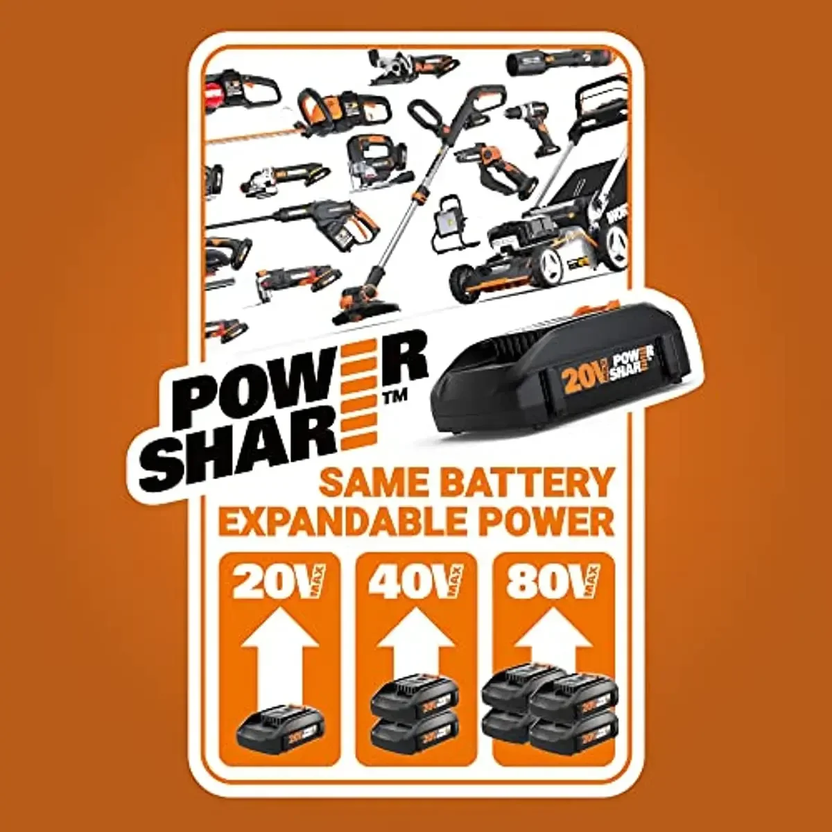 Worx-Débroussailleuse et débroussailleuse sans fil PowerShare, WG163, puissance 3.0, 20V, 12 pouces, 2 24.com et chargeur inclus