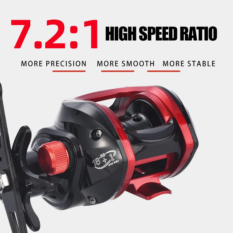 Audi Lightweight Baitcasting Fishing Reels, Double Brake, High Speed, 7.2:1 Gear Ratio, 8kg Max Drag, Freshwater