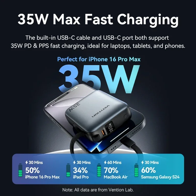 Vention 10000mAh 35W Fast Charge Power Bank 4