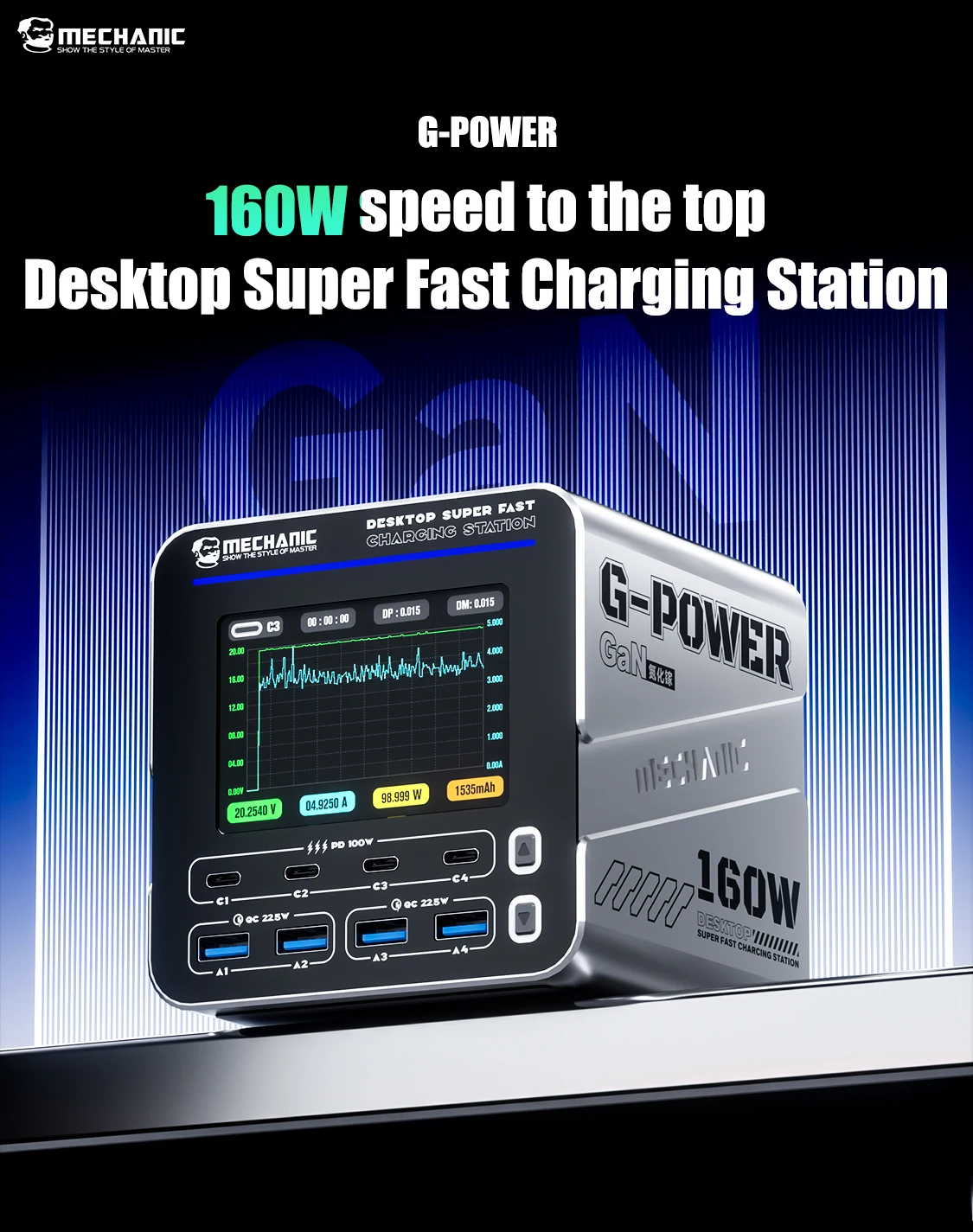 MECHANIC OFFICIAL Gallium Nitride Desktop Fast Charging G-Power 115/160 Multi-Port Fast Charging+Adjustable Power Repair tools
