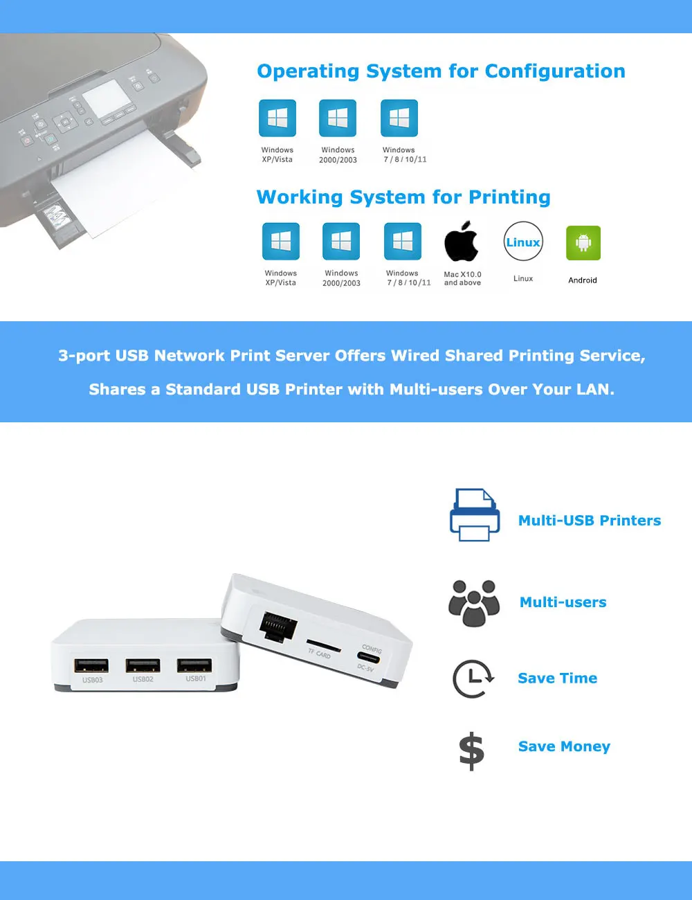 To 3Ports 2.0 Network Print Server LOYALTY-SECU 10/100 Mbps Ethernet USB Printer Adapter Windows 11