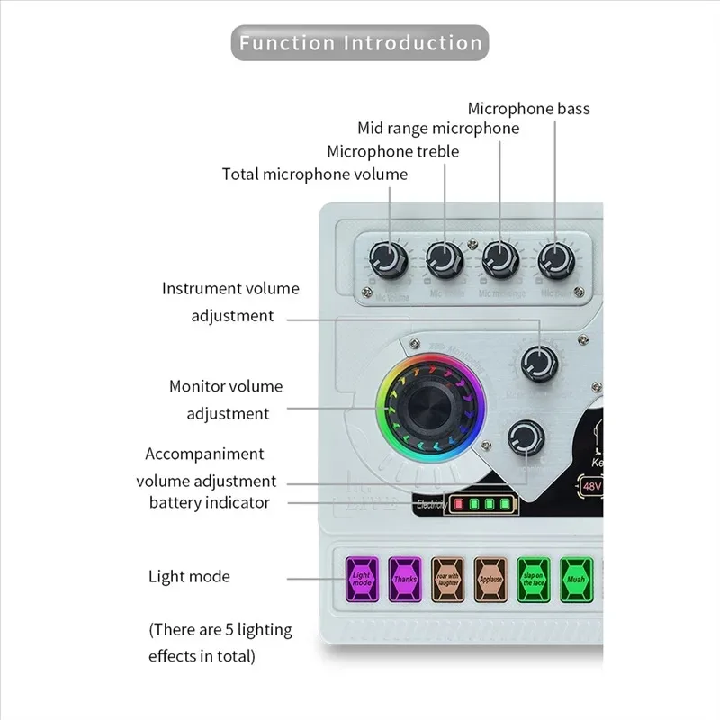 CABE-SX96 48V Sound Card Microphone for Mobile Phone Computer Live Broadcast Outdoor Singing Home Use Mini Mixer