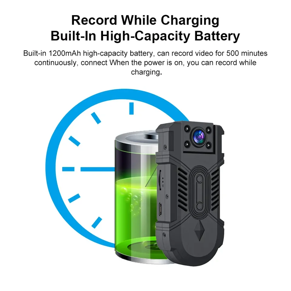 Hot Sale Mini Action Sports Camera with Night Vision CMOS Sensor 140 Wide Angle Loop Recording 1080P Vlog