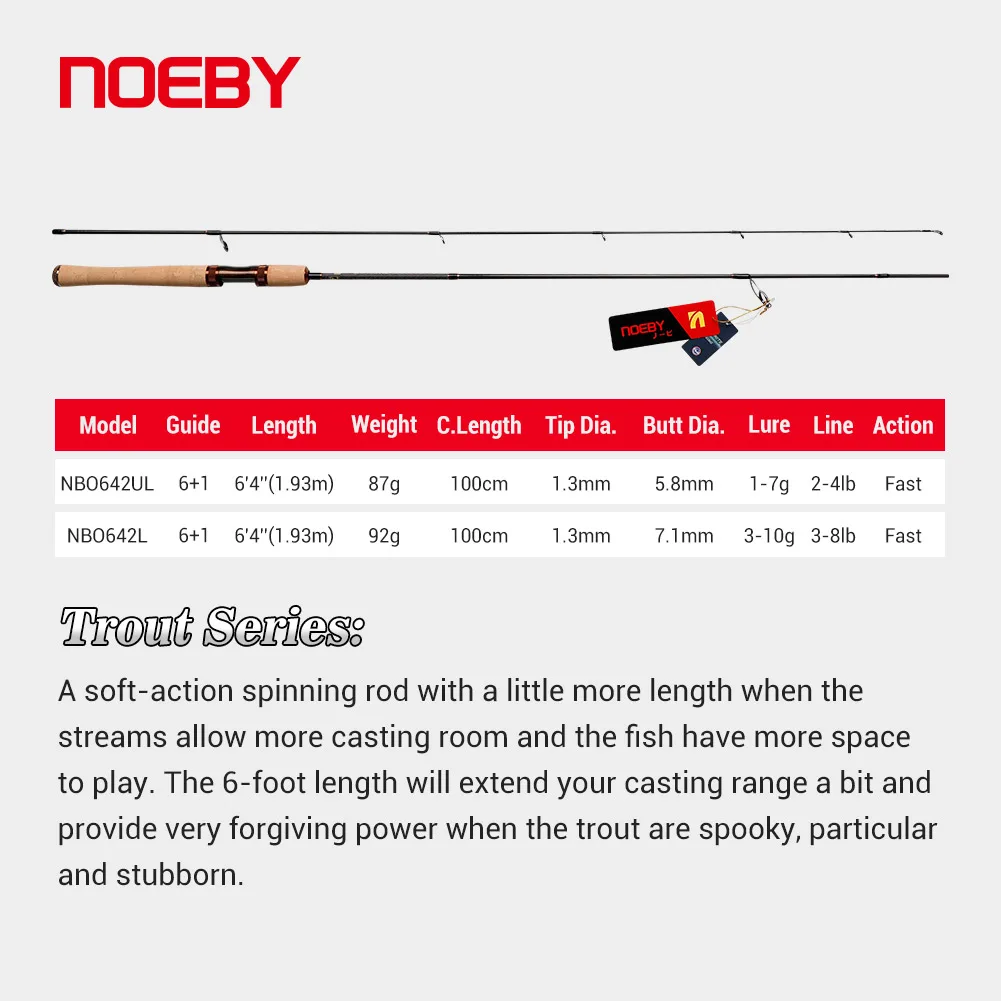 Noeby Light Rod 1.93m 1.98m UL L M ML Lure Wt 4-21g Spinning Rod Casting Rod Carbon Lure Fishing Rod Pesca Bass Trout Stick Olta