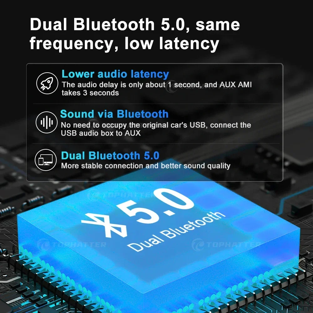 For Mercedes Benz G class W461 2005-2012 12.3 Inch Android 13 Car radio Qualcomm 668S 2K Touchscreen GPS Navigation Android Auto