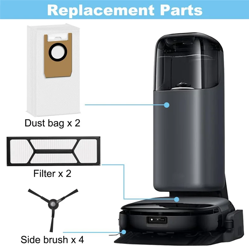 

A005-For Eufy Omni S1 / Omni S1 Pro Robot Vacuum Cleaner Side Brush, Washable Filter, Dust Bag Accessories Kit