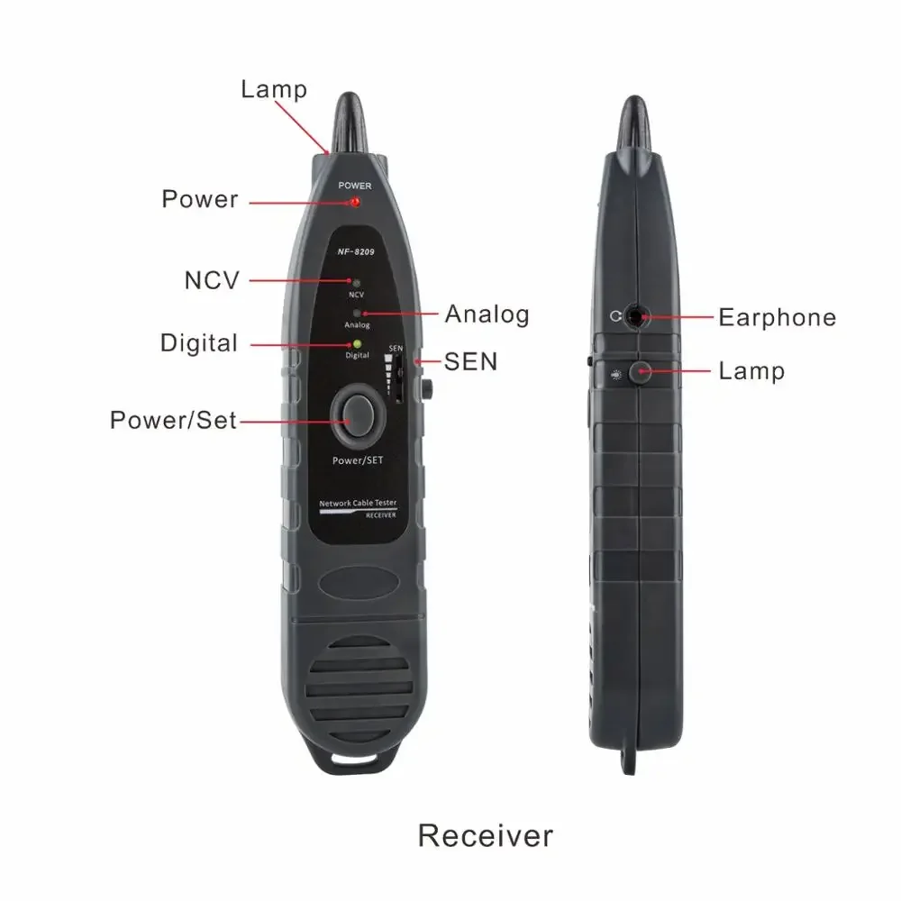 Imagem -04 - Nayafa Nf8209 Rj45 Cabo Rastreador Poe Rede Verificador de Fio Testador Ferramenta de Teste Rede Scan Caboiremap Utp Tester