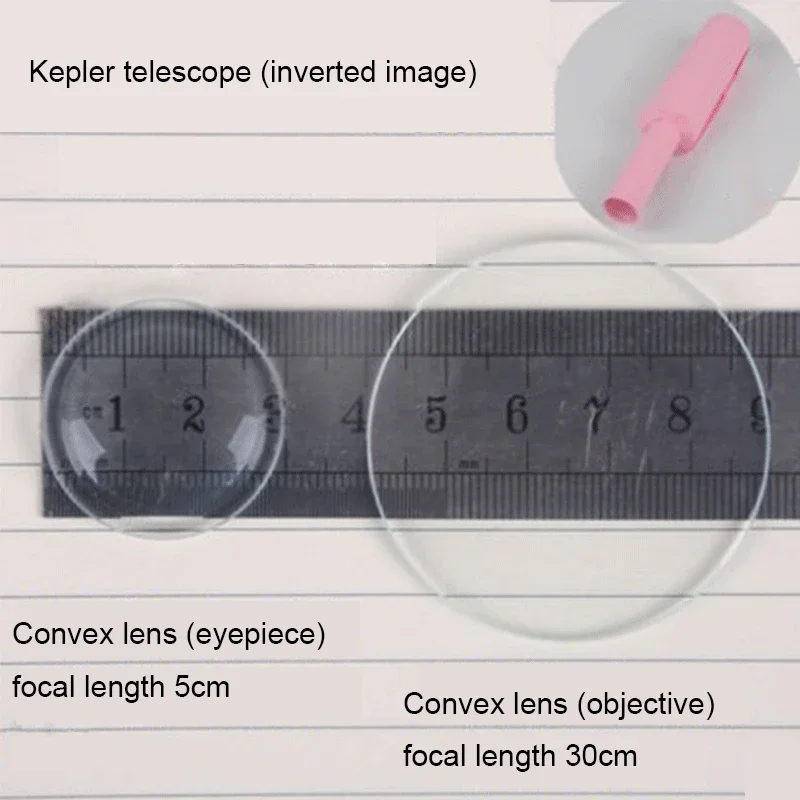Set of Concave Lens Convex Lens for DIY Galileo Telescope (Upright Image) Kepler Telescope (Inverted Image) Optical Glass Lens