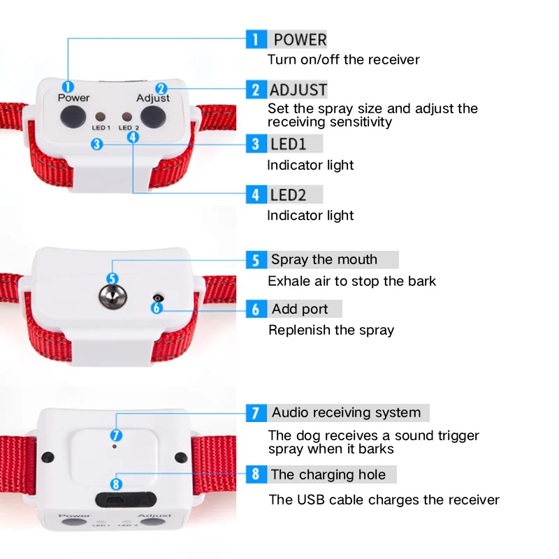 Collar de entrenamiento para perros, dispositivo inteligente antiladridos con pulverizador automático, de nailon, reflectante, ajustable, eléctrico