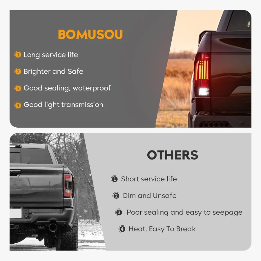 F250 F350 F450 F550 スーパーデューティー 1999-2007用 LEDテールライト（第3ブレーキライトキット付き）リアテールライトとハイマウントストップランプを含む