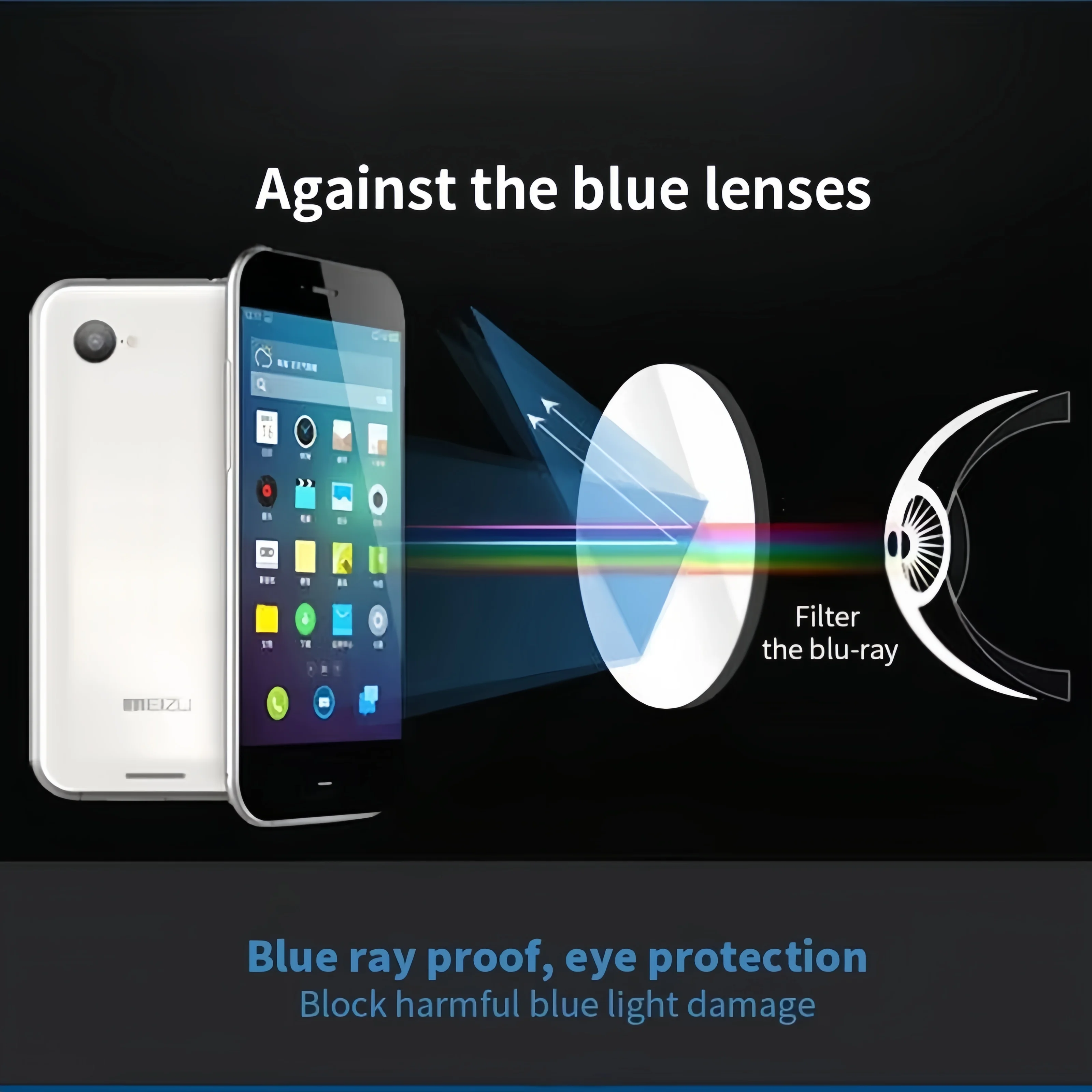 1.56/1.61/1.67/1.74 Anti Blue Ray Progressive Multifocal Computer Lens Anti-Reflection Multifunctional Prescription Lens 1 Pair