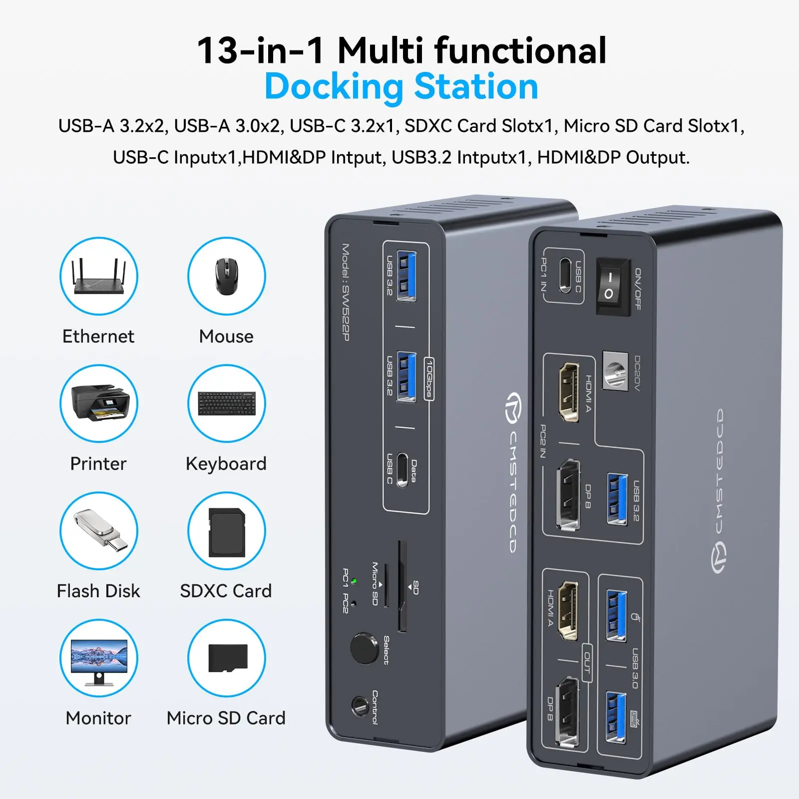 USB C KVM Switch 2 Monitors 2 Computers Docking Station,HDMI/DP 4K@60Hz/120Hz Dual Monitor for Laptop/Desktop Share 13-in-1 Dock