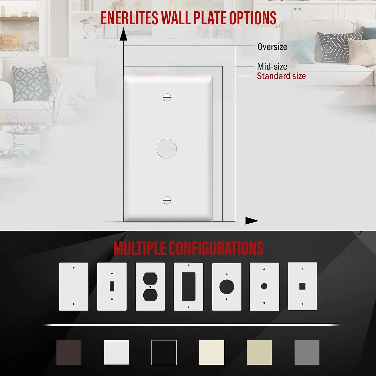 [XMSJ-Limited Stock, Buy Now!]0.625" Hole Phone/Cable Wall Plate, Standard Size 1-Gang 4.50" x 2.76", Polycarbonate Thermoplasti