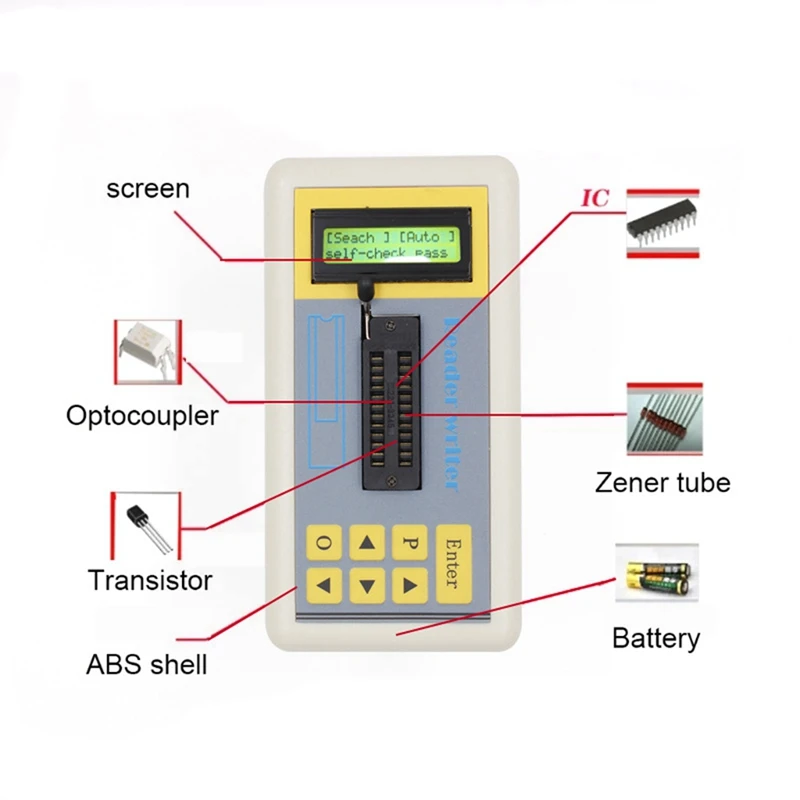 HOT SALE New IC Tester Transistor Tester Detect Integrated Circuit IC Tester Meter MOS PNP