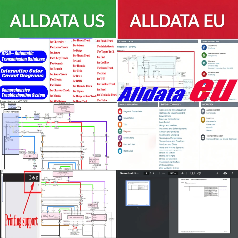 NEW Alldata CAR Data Newest Online Account Software Full Version Estimate Tsb Dtc Wiring Diagrams EU Workshop Essential Tool