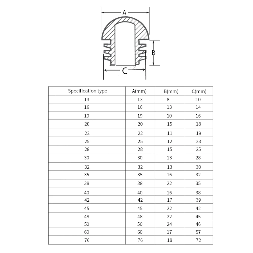 Kunststoff-Rundrohrstopfen, Rohr, gewölbte Endkappen, rutschfest, Stuhlbein, Fuß, Staubschutz, Bodenschutzpolster, Möbelzubehör, 13–76 mm