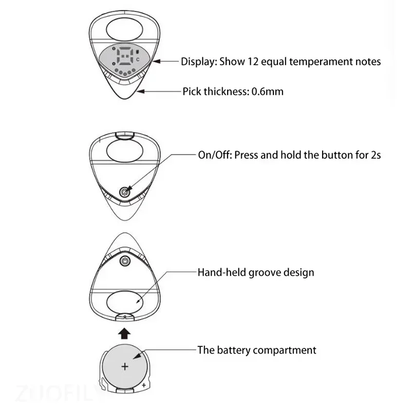 Neues Zwei-in-Eins-Tuner und Plektren, Stimmgerät, Zwölf-Ton-Equalizer, Stimmgerät, Ukulele, klassische Gitarre, Bass-Sound-Kalibrator, praktisch