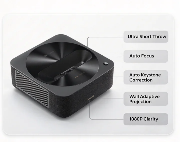 Ultra Short Throw Laser Projector,1080P HD Auto Focus Keystone,Wall Adaptive Smart Portable Projector for Home Theater & Office